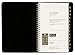 AT-A-GLANCE Monthly Desk-Size Appointment Book 2015, Wirebound, 4.88 x 8 Inch Page Size, Black (70-100G-05)