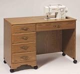 Roberts Limited Space Sewing Desk