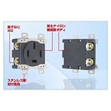 アメリカン電機 埋込コンセント 平刃形 （50A/接地形 3P/250V） 黒色 9520N