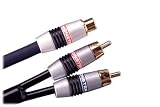 Monster Cable IHP Y-1F Y-Adaptor  2 Males to 1 Female