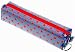 3D Lenticular Pencil / Cosmetic Purse / Case, GLOBO, STARS, RED, WHITE, BLUE