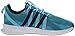 adidas Originals Women's SL Loop Racer W Lifestyle Sneaker