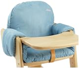 Herlag 05066-759 - Sitzverkleinerer Microfaser, hellblau