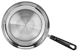 Review Range Kleen CW2017 / Range Kleen 10 Inch Open Fry Pan Stainless Steel