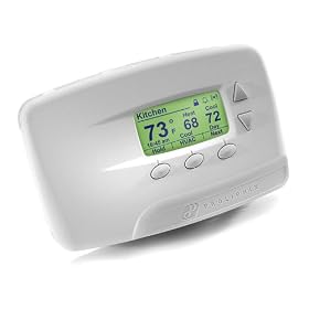 IP Thermostat with Remote Sensor Capability