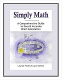 Simply Math: A Comprehensive Guide to Easy & Accurate Chart Calculation