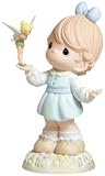 Precious Moments Disney Collection, Make Every Day Magical