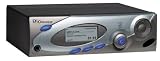Rio Digital Audio Receiver with Rio Digital Audio Connector (PCI)