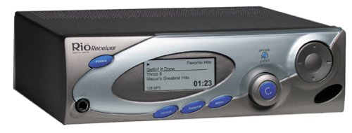 Rio Digital Audio Receiver with Rio Digital Audio Connector (PCI)