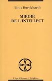 Miroir de l'intellect par Burckhardt
