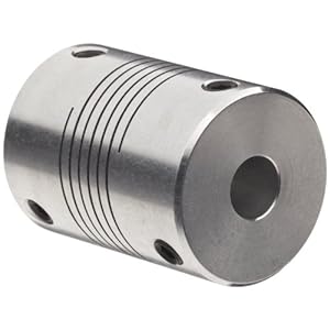 Beam Coupling