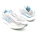 New Balance Women's WW1442 Rock & Tone Shoe