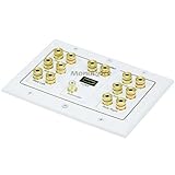 3-Gang 7.1 Surround Sound Distribution Wall Plate w/ HDMI