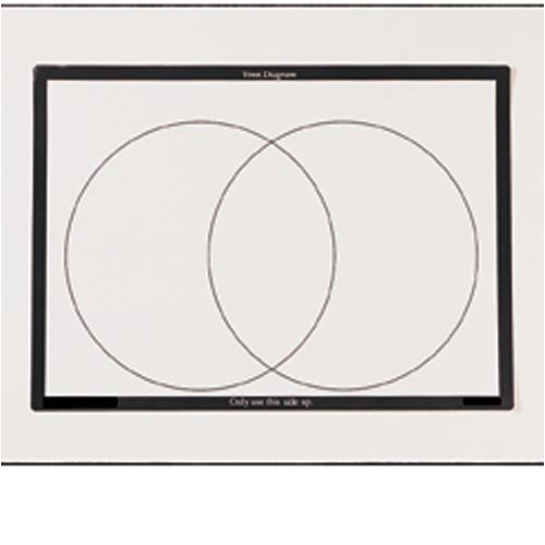 Buy Venn Diagram