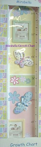 Childrens Toyshop  Toys : Mirabella Growth Chart