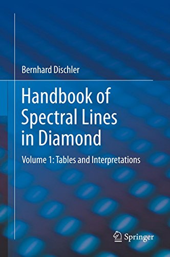 Handbook of Spectral Lines in Diamond: Volume 1: Tables and Interpretations (Springer Series in Materials Science)
