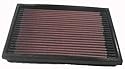 K&N 33-2098 Replacement Air Filter