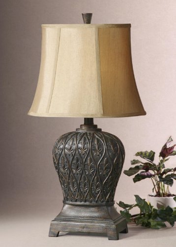 26395 Cundiff 2 Per by uttermost