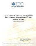 Review IDC Research  / Japan Network Attached Storage 2005-2009 Forecast and Second Half 2004 Vendor Shares