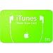 Video iPod starter kit
