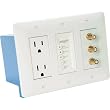 Monster MP HTFS-IW HC In-Wall PowerCenter for Custom Installations