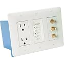 Monster MP HTFS-IW HC In-Wall PowerCenter for Custom Installations