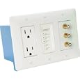 Monster MP HTFS-IW HC In-Wall PowerCenter for Custom Installation Applications 2 surge protected AC outlets