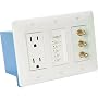 Monster MP HTFS-IW HC In-Wall PowerCenter for Custom Installations