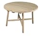Northern Classics Round Table