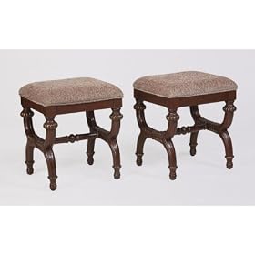 Click here to buy Set of 2 Masterpiece Stool in Antique Mahogany Finish Powell 382-206 by Powell Furniture.