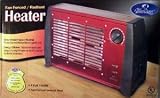 41MLrVXWkDL._SL160_ - FAN FORCED RADIANT HEATER - CASE PACK OF 4 - radiant-heater-daily-deals