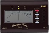 Guitar Tuners