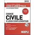 Dettagli prodotto