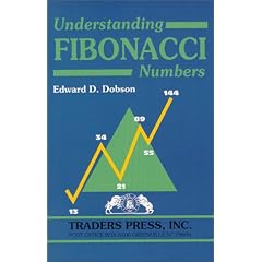 Understanding Fibonacci Numbers
