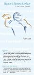SportSpectator Football Guide: Basic Football Rules and Strategies