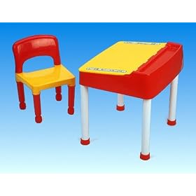 Casdon 448 Toy Desk & Chair