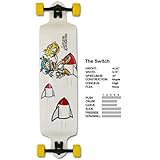 Return to product information