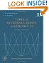 Table of Integrals, Series, and Products, Seventh Edition