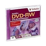 1PK DVD-RW 4X 4.7GB Branded with Jewel Case