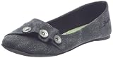 Produkt-Bild: Blowfish Segment Ballerina BF377SP11 Damen Ballerinas