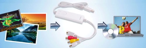 More of Geniatech iGrabber One Touch Video Grabber For MAC and PC, Push Button Recording,best vcr dvd recorder,best vcr dvd recorder combo,best vcr player