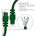 GearIt 20-Pack, Cat5e Ethernet Patch Cable 3 Feet - Snagless RJ45 Computer LAN Network Cord, Green [Lifetime Warranty]