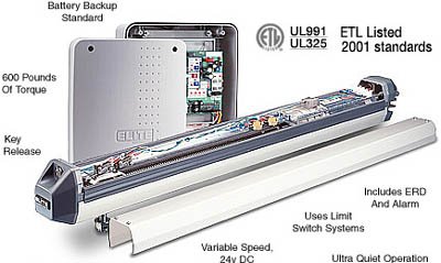 Elite Miracle One Electromechanical Swing Gate Operator