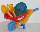 リンリンランドのトップカー