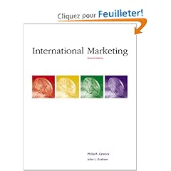 International Marketing