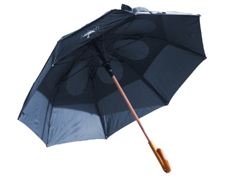GustBuster Classic 48-Inch Automatic Umbrella, Navy Rain Drops Edition