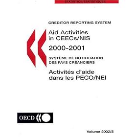 Creditor Reporting System on Aid Activities by