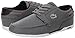 Lacoste Men's Dreyfus Qs1 Casual Shoe Fashion Sneaker