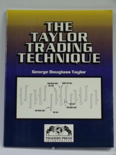 the taylor trading technique