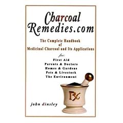 Charcoal Remedies